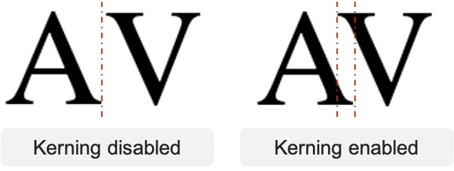 Kerning disabled vs enabled.