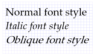 Normal vs italic vs oblique version of Palatino Linotype font.